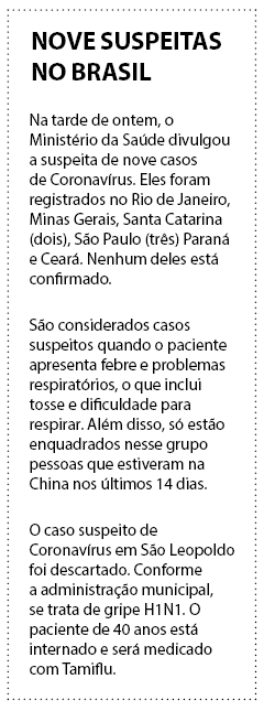 Nove suspeitas de Coronavírus no Brasil